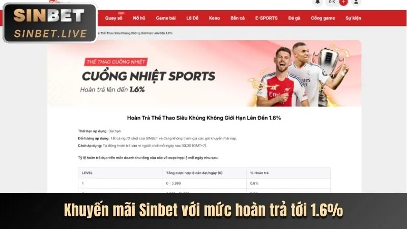 Hoàn trả tiền cược hàng tuần 1bet win